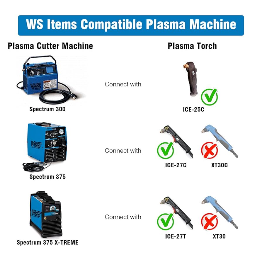 CONDOR メタルライター CONDOR AXE×JOKERDRIVER(WING LOGO)